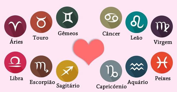 You are currently viewing Horóscopo do amor 2018: Você finalmente vai encontrar o amor da sua vida?