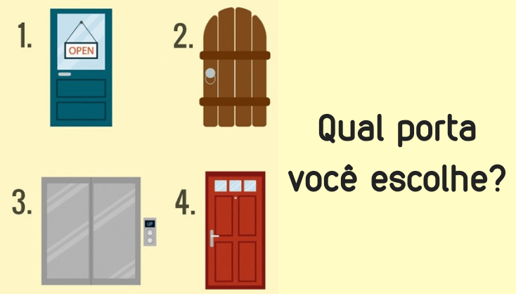 Каждая дверь. Загадки в какую дверь пойдешь. Какую дверь откроешь ты. Тест личности дверь. Какую дверь вы откроете первой.