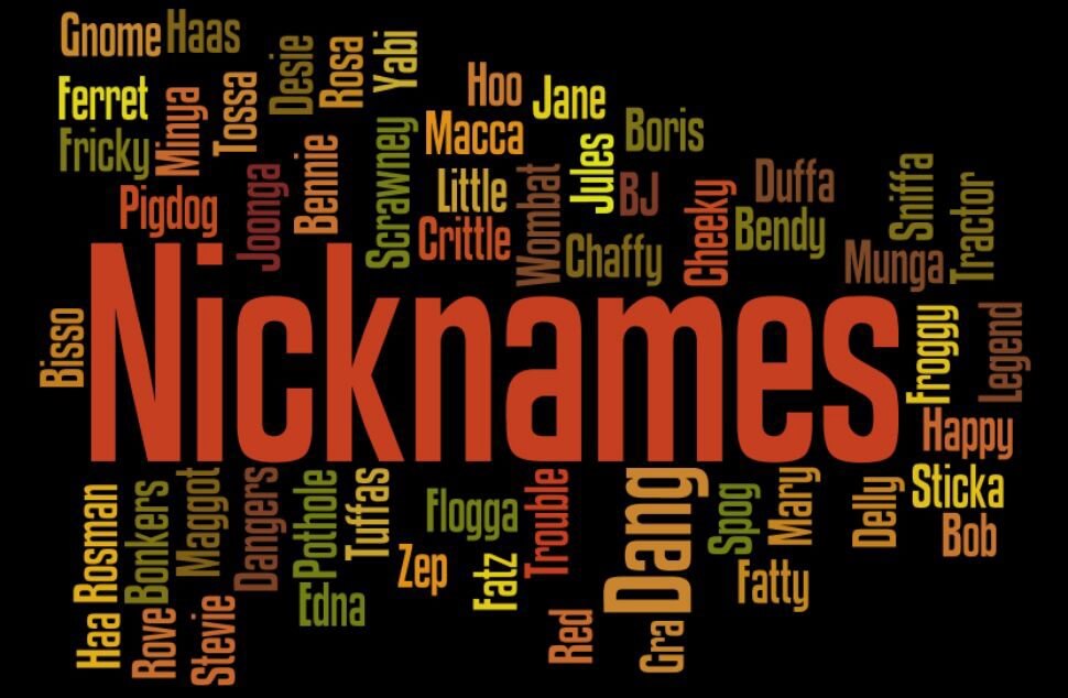 200 melhores nomes para guildas - Nomes Criativos