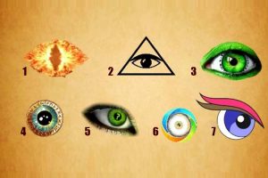 Read more about the article Escolha um olho e descubra o que seu subconsciente diz sobre você